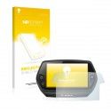 upscreen® Pellicola Antiriflesso per Display Bosch Nyon